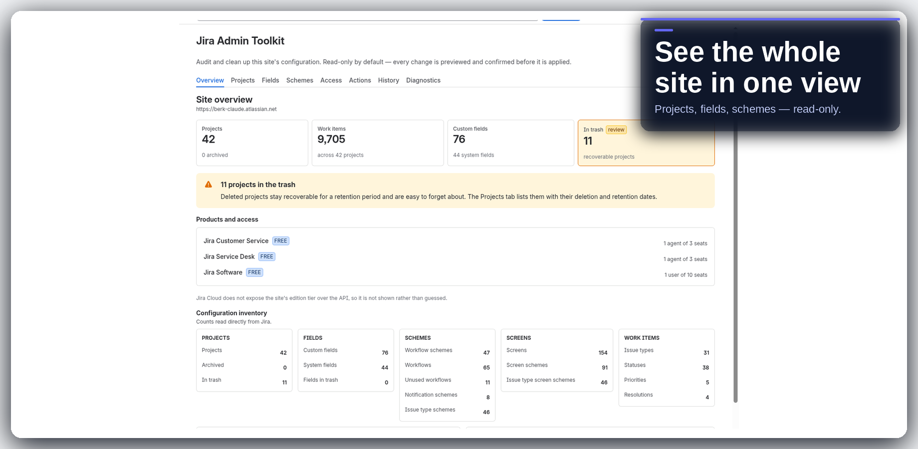 Admin Toolkit overview of projects, fields, schemes and trash.