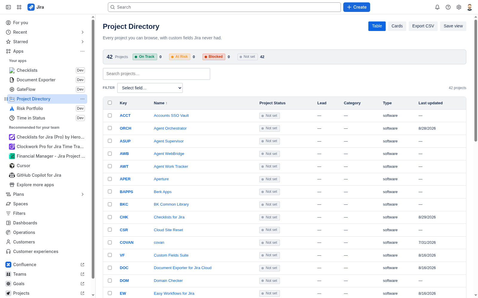 Table view of the project directory with status, lead, and category columns.