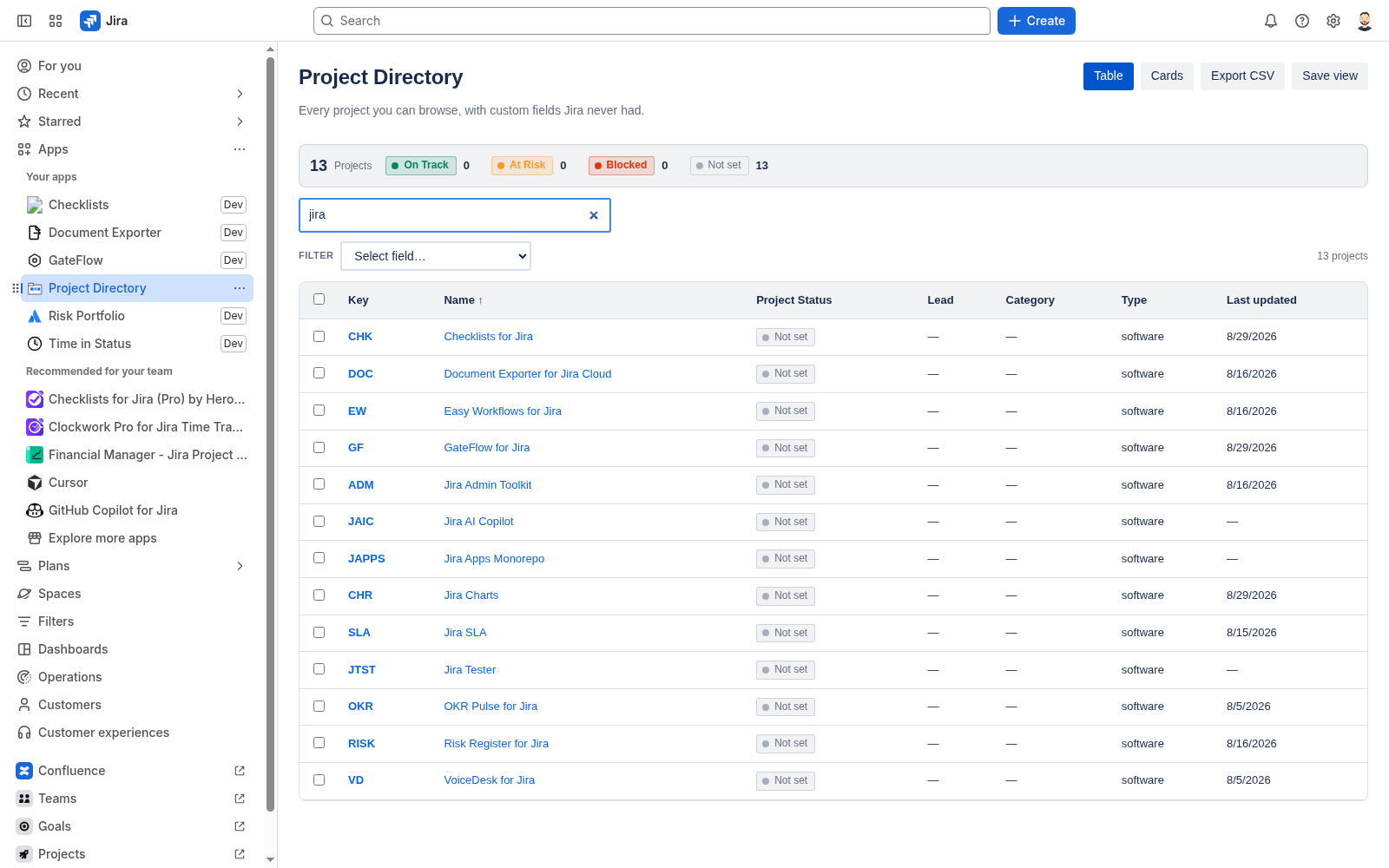Search and filter narrowing the project directory.
