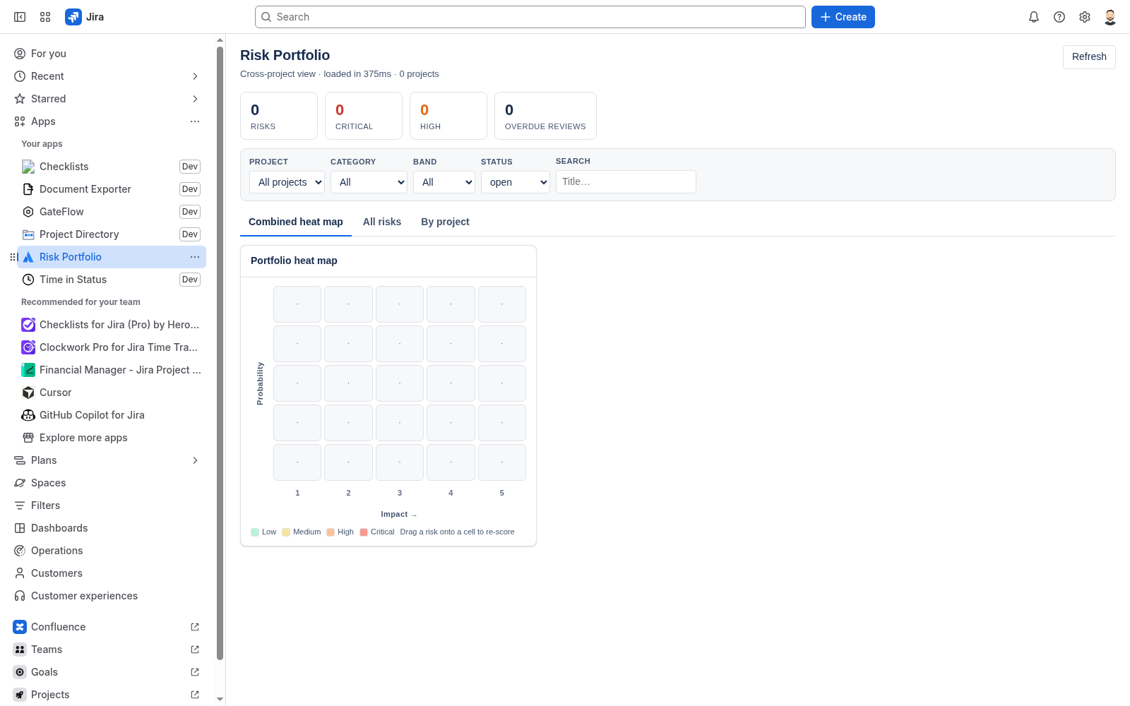 Portfolio heat map across projects.