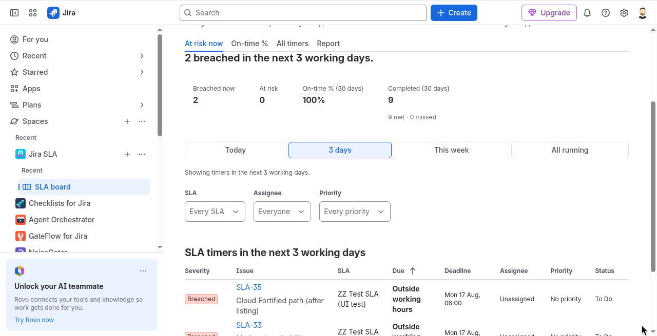 Project SLA report — breached, at risk, on-time percent.